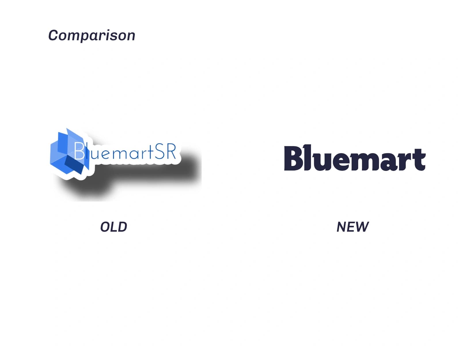 Bluemart color and typography system