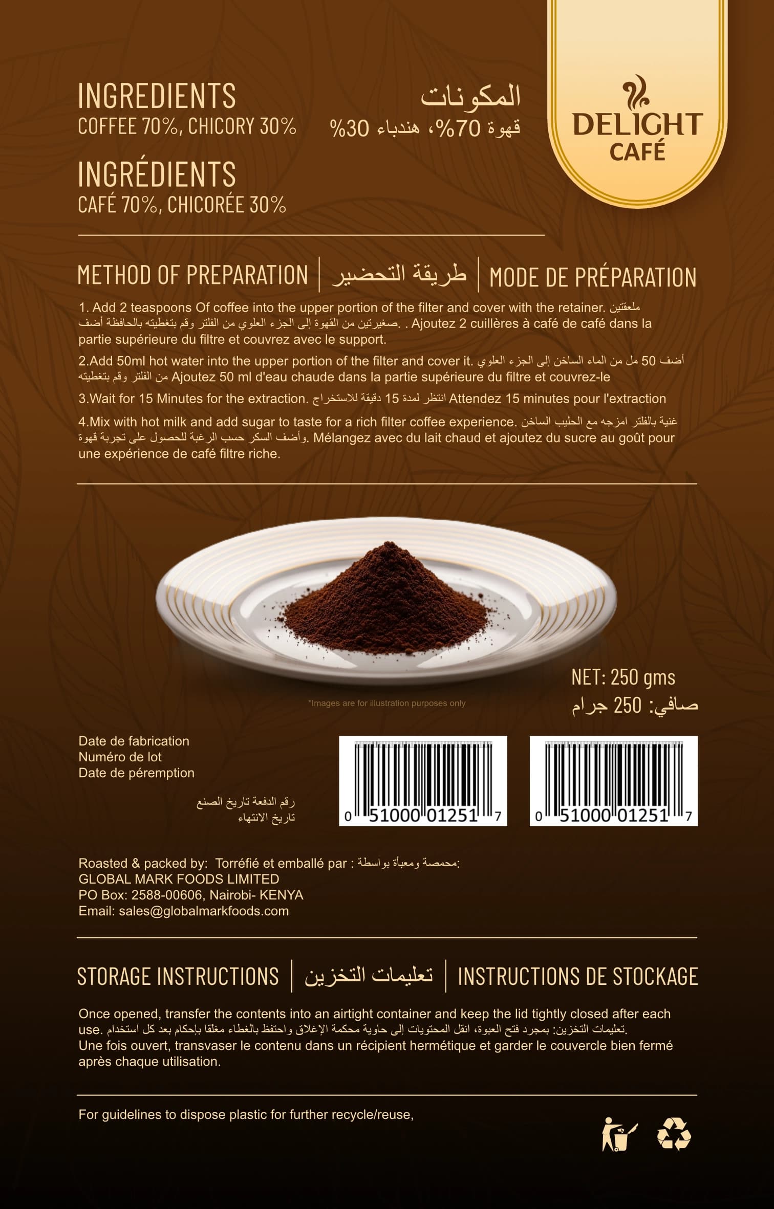 Back page process — Iteration 1