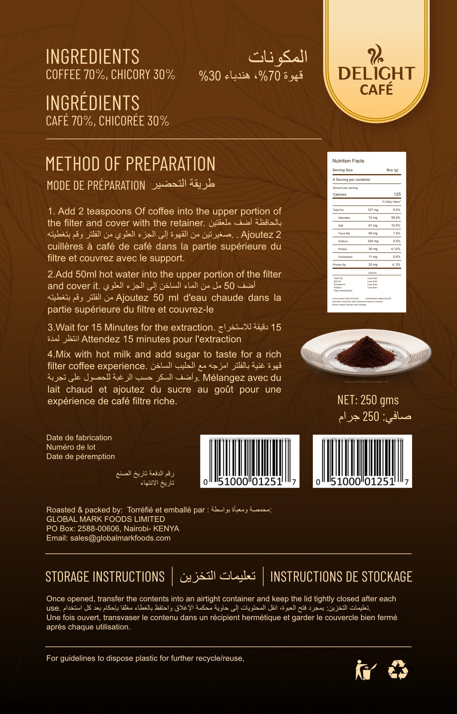 Back page process — Iteration 2