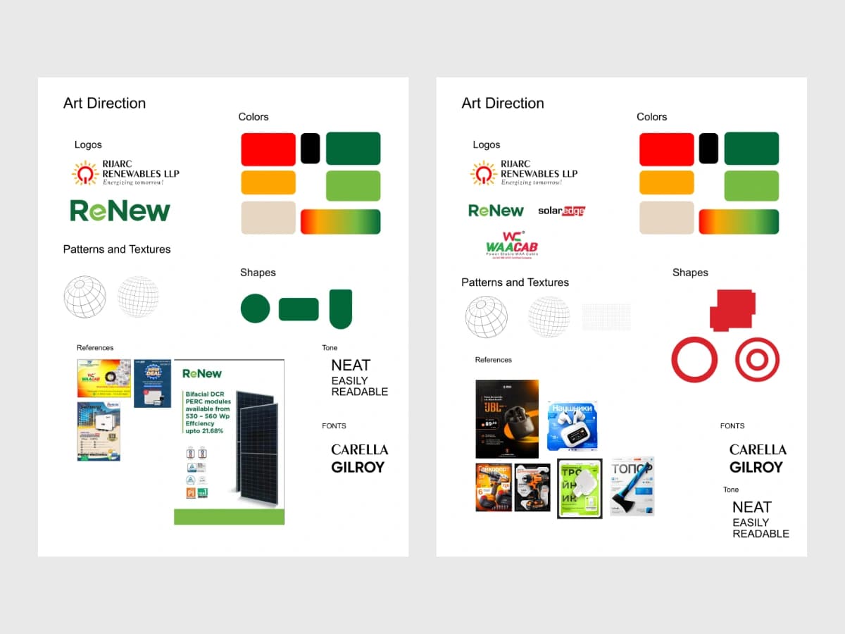 Rijarc social media campaign layout